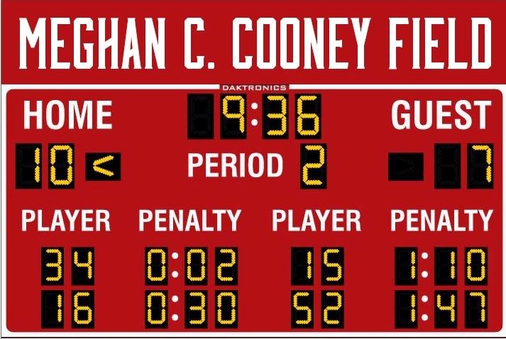 Cooney Field Scoreboard